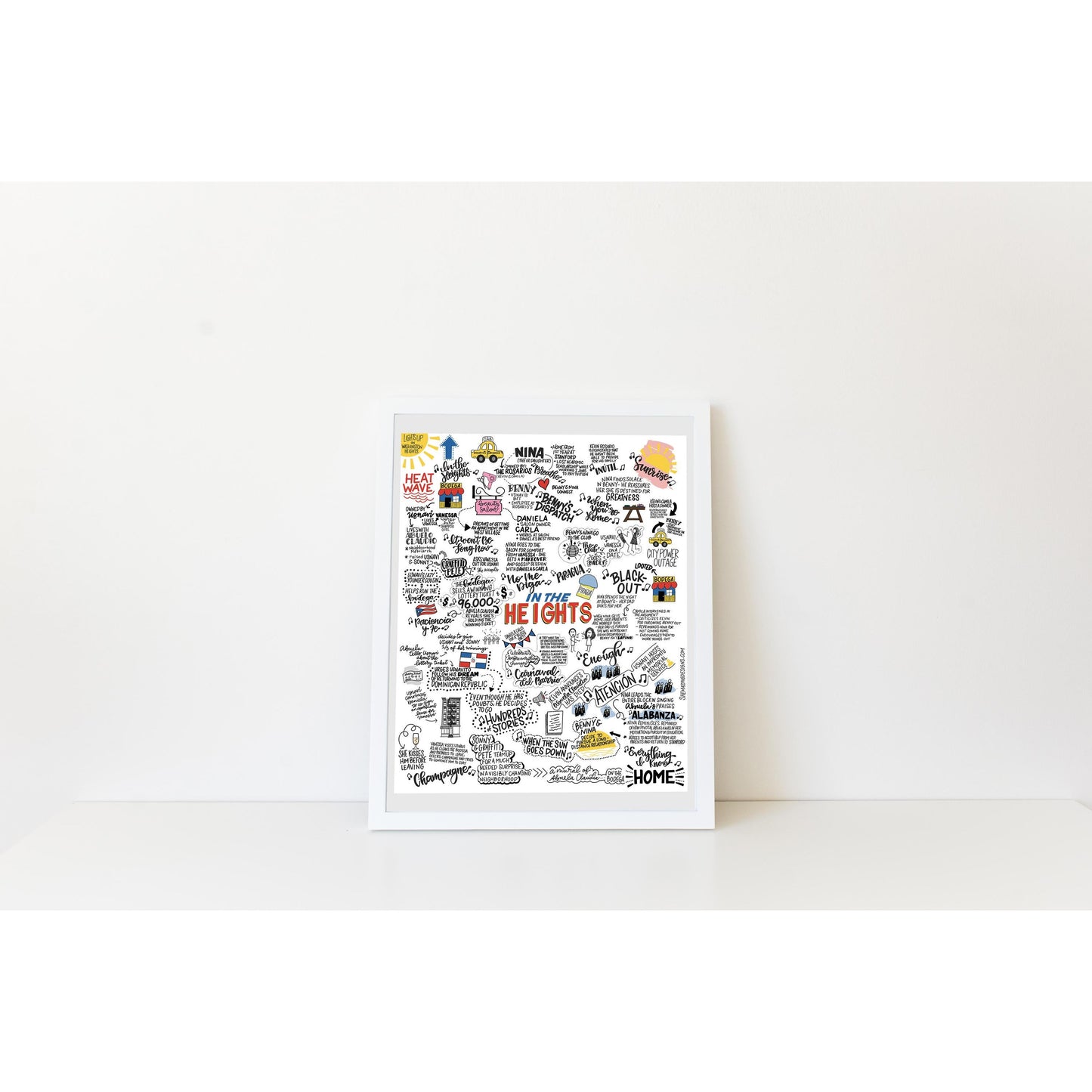 In the Heights - Sketch Notes - Print - Wall Art - 8x10